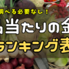 【1番安い】野菜宅配サービスで安く野菜を買いたい！アイキャッチ